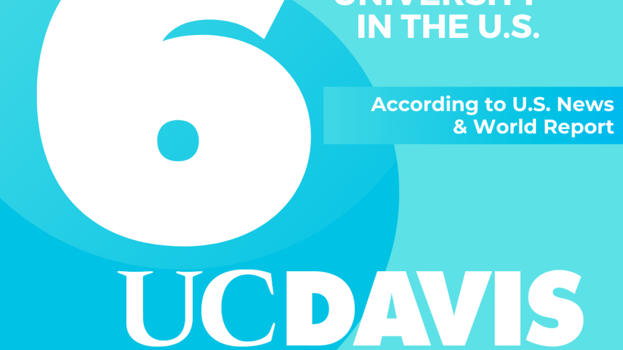 UC Davis ranks number 6 among public universities